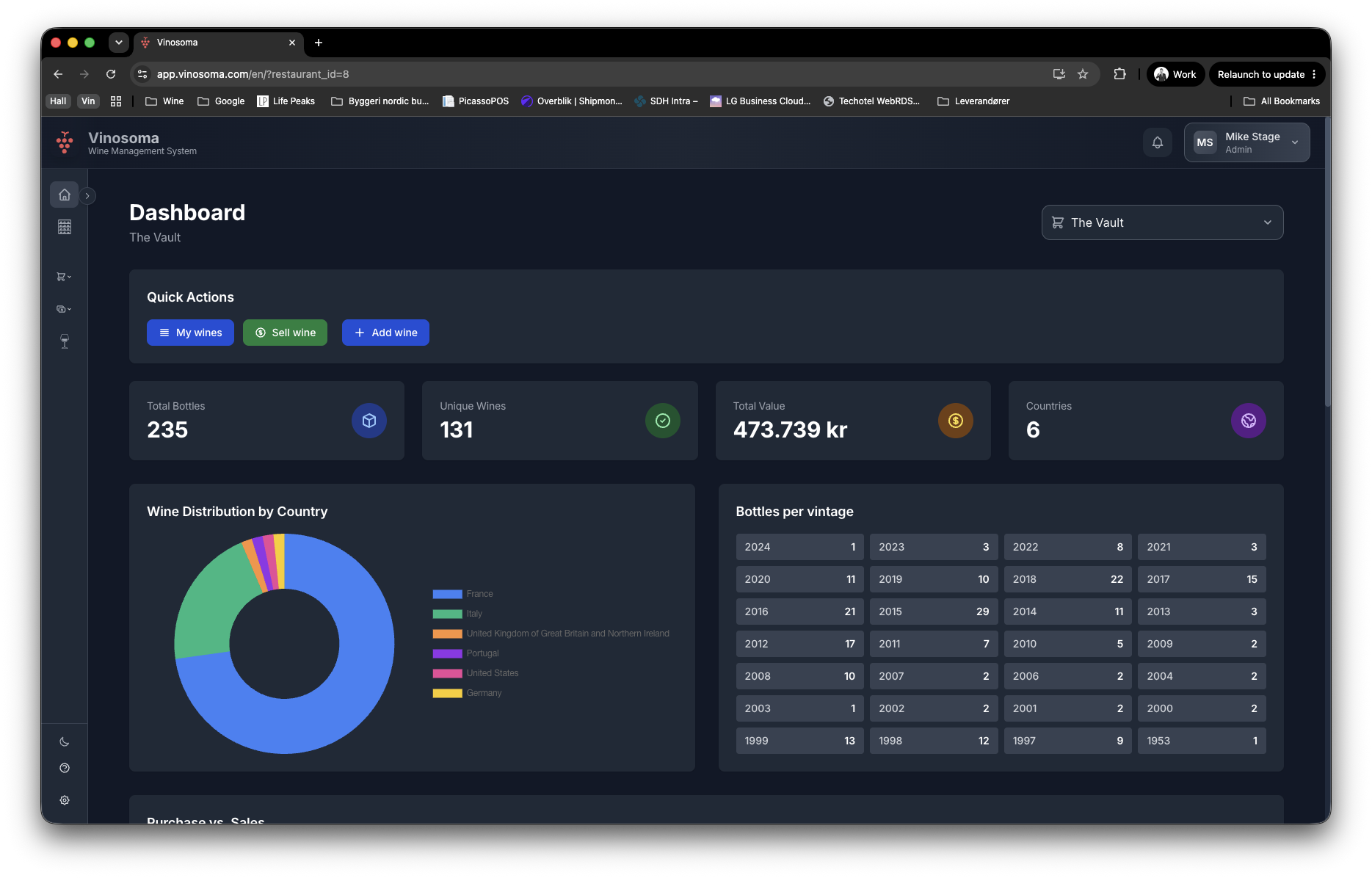 Vinosoma Dashboard
